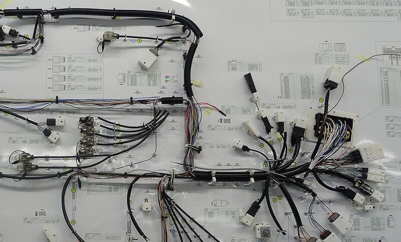 Kabelbaumdesign und -fertigung