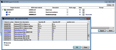 Stücklisten sicher übertragen