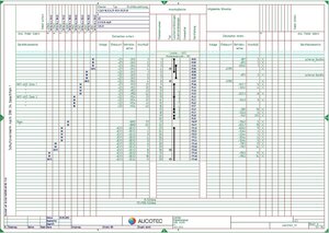 ELCAD - Dokumentation leicht gemacht
