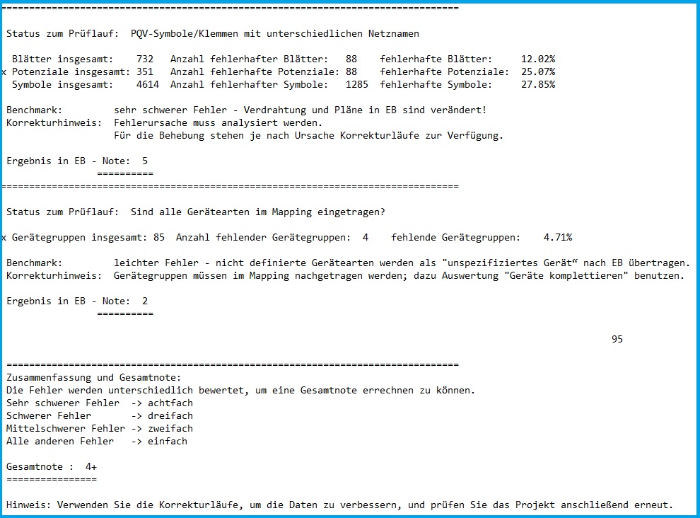 Gesamtergebnis Prüflauf